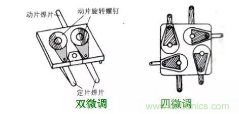 【收藏】N種電容器分類詳解！