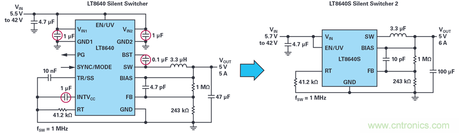 是否可以將低EMI電源安裝到擁擠的電路板上？