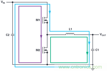 是否可以將低EMI電源安裝到擁擠的電路板上？