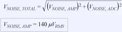 信號鏈中放大器噪聲對總噪聲有多少貢獻(xiàn)？