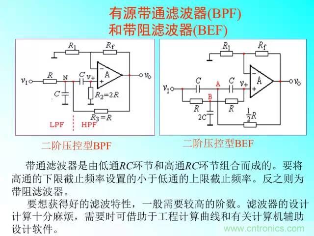 濾波電路大全，收藏以備不時之需！