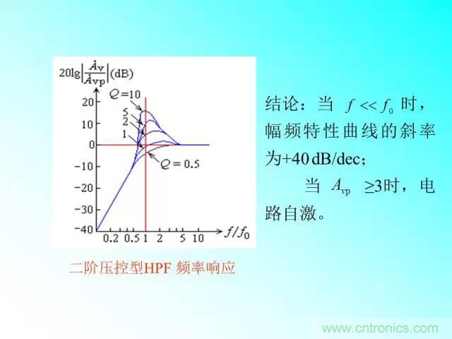 濾波電路大全，收藏以備不時之需！