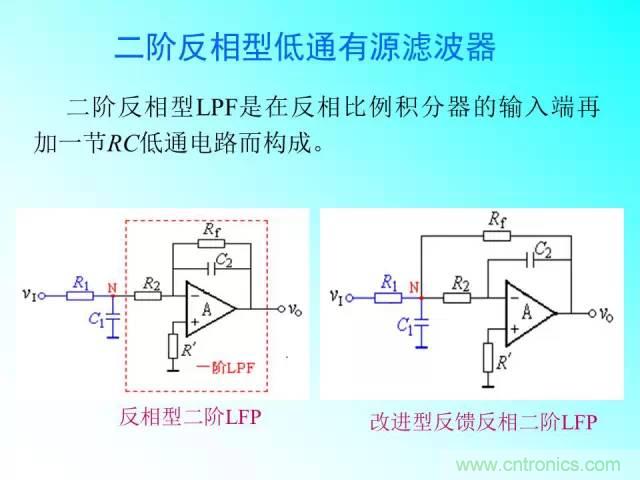 濾波電路大全，收藏以備不時之需！