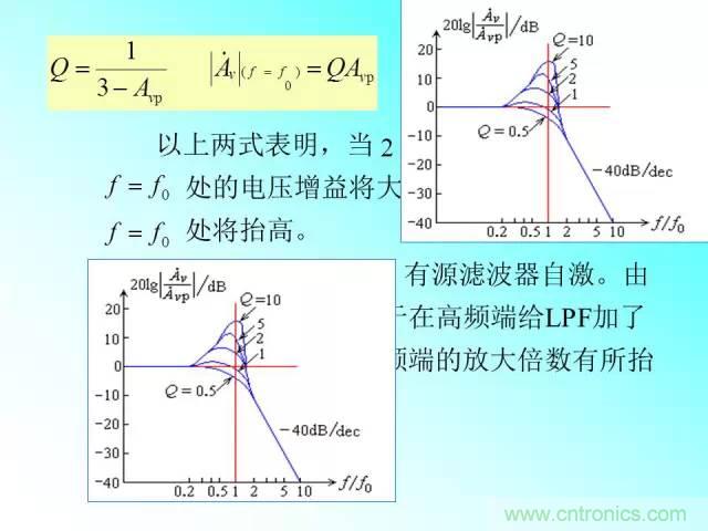 濾波電路大全，收藏以備不時之需！