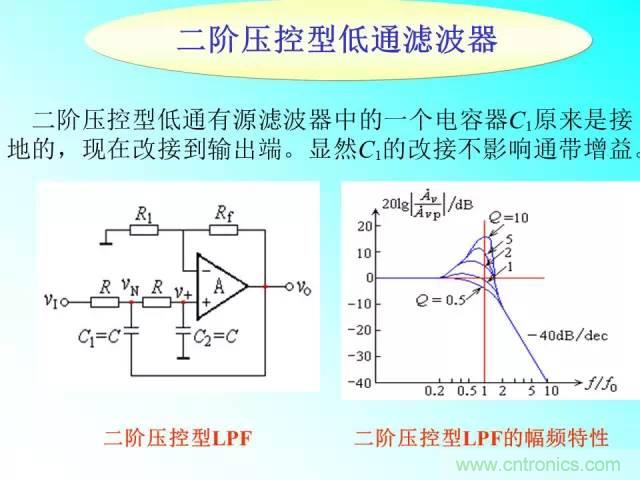 濾波電路大全，收藏以備不時之需！