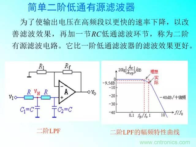 濾波電路大全，收藏以備不時之需！