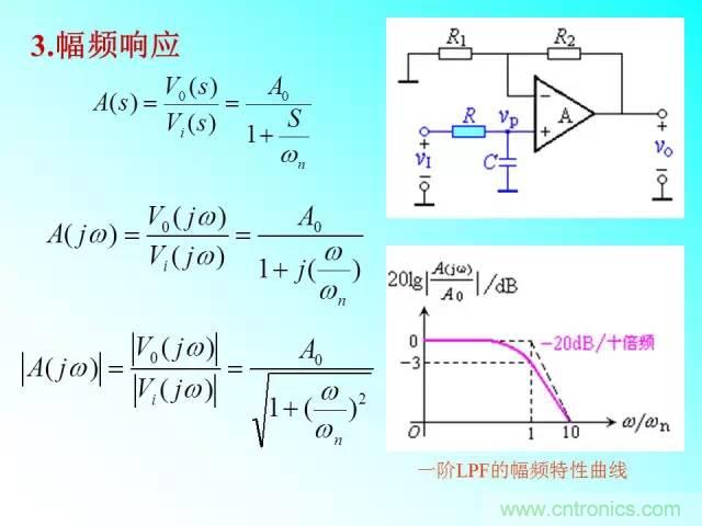 濾波電路大全，收藏以備不時之需！