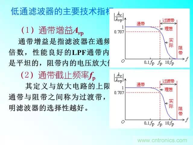 濾波電路大全，收藏以備不時之需！