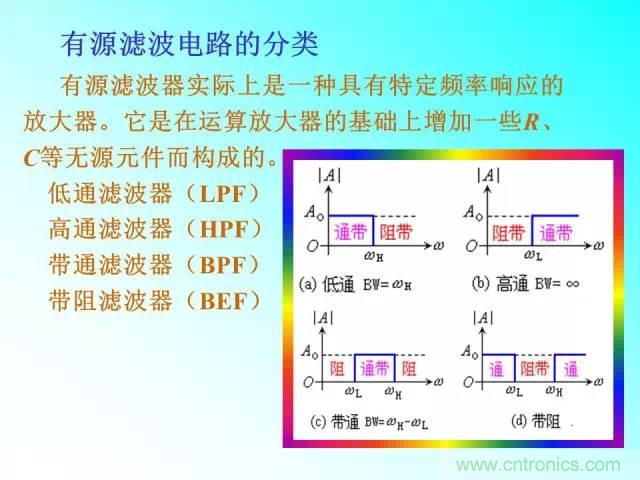 濾波電路大全，收藏以備不時之需！