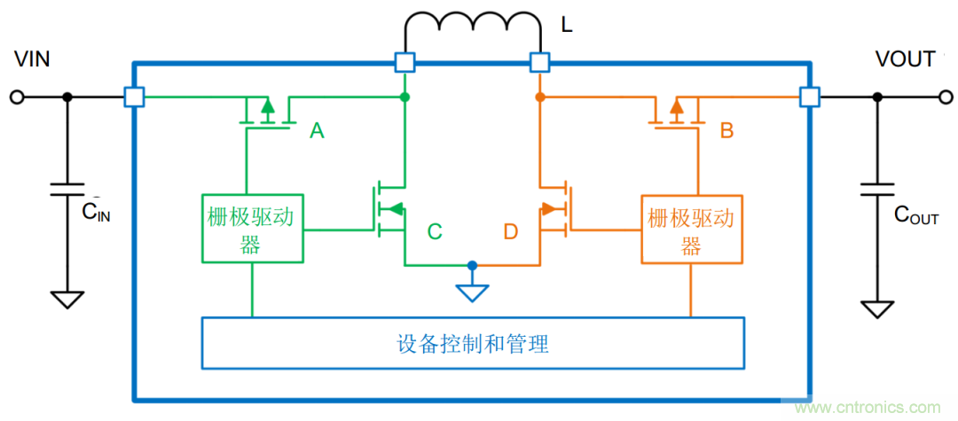 降壓-升壓轉(zhuǎn)換器能否成為任何DC/DC電壓轉(zhuǎn)換的通用工具？