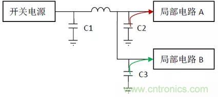 如何使用電源設(shè)計(jì)中的電容：鋁電解電容/瓷片電容/鉭電容？