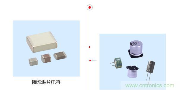 陶瓷電容器的用途與電容器熱擊穿原因是什么？