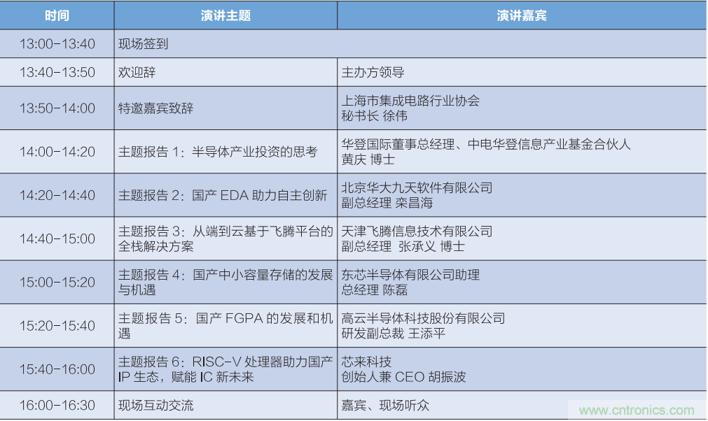 匯集電子信息產(chǎn)業(yè)發(fā)展熱點，第94屆中國電子展盛大開幕