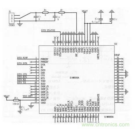 基于STM32和SIM900A的無(wú)線(xiàn)通信模塊設(shè)計(jì)