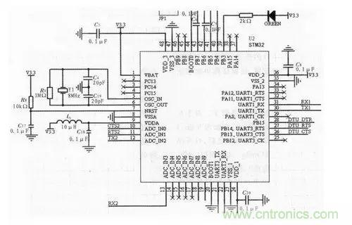 基于STM32和SIM900A的無(wú)線(xiàn)通信模塊設(shè)計(jì)