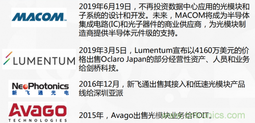 5G時代下，射頻器件、光模塊、PCB等電子元器件產(chǎn)業(yè)面臨的機遇與挑戰(zhàn)?