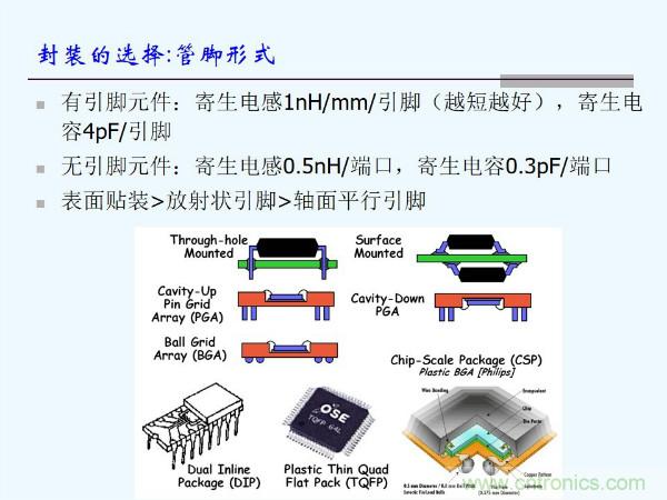 元器件應(yīng)用可靠性如何保證，都要學(xué)習(xí)航天經(jīng)驗嗎？