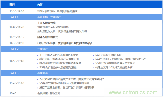 5G應用即將到來 我們該如何擁抱未來？