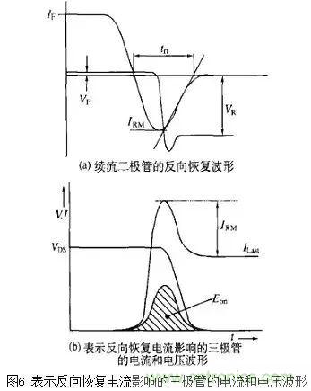 二極管的電容效應(yīng)、等效電路及開(kāi)關(guān)特性