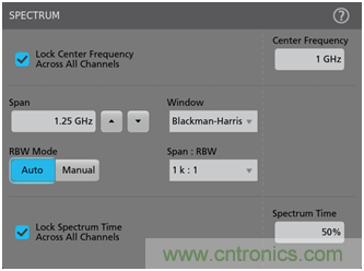 【基礎(chǔ)篇】示波器上的頻域分析利器 ，Spectrum View測試分析