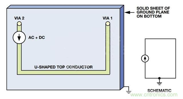 接地層如何降低PCB噪聲？