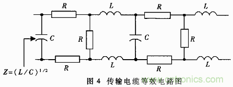 UART、RS-232、RS-422、RS-485之間有什么區(qū)別？