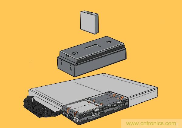 圓柱、方形、軟包，電動車電池之間的差距比你想象得大