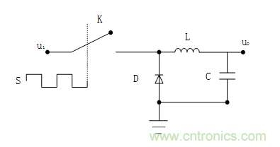 DIY一個(gè)數(shù)控開關(guān)電源，你需要掌握這些知識(shí)