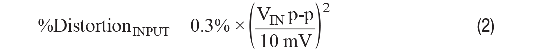 您真的能通過運(yùn)算放大器實(shí)現(xiàn)ppm精度嗎？