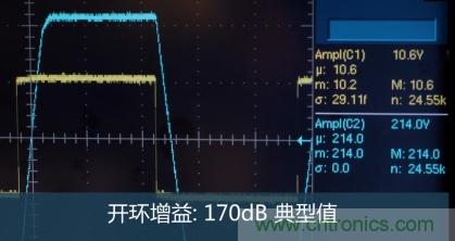 從220V高性能精密運算放大器入手，正確了解高壓運放的應用