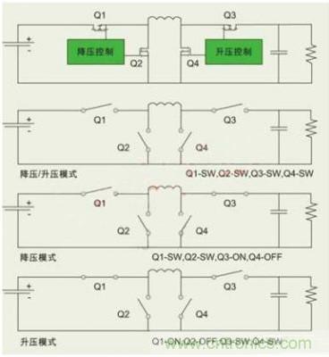 降壓、升壓、LDO，這么多電源拓撲該如何選？