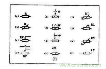 【收藏】電路圖符號(hào)超強(qiáng)科普，讓你輕松看懂電路圖