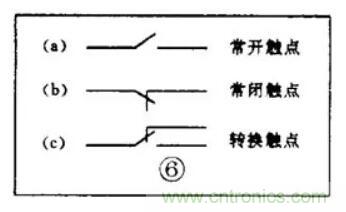 【收藏】電路圖符號(hào)超強(qiáng)科普，讓你輕松看懂電路圖