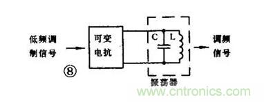 【收藏】電路圖符號(hào)超強(qiáng)科普，讓你輕松看懂電路圖