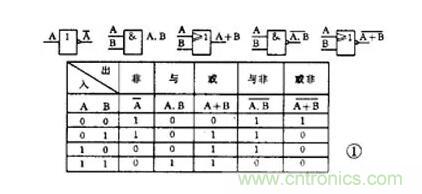 【收藏】電路圖符號(hào)超強(qiáng)科普，讓你輕松看懂電路圖