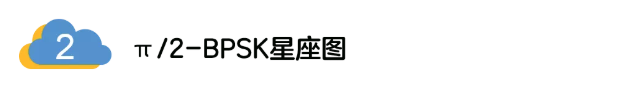 5G調(diào)制怎么實(shí)現(xiàn)的？原來(lái)通信搞到最后，都是數(shù)學(xué)!