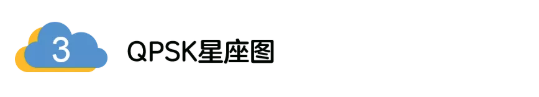 5G調(diào)制怎么實(shí)現(xiàn)的？原來(lái)通信搞到最后，都是數(shù)學(xué)!