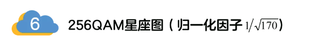 5G調(diào)制怎么實(shí)現(xiàn)的？原來(lái)通信搞到最后，都是數(shù)學(xué)!