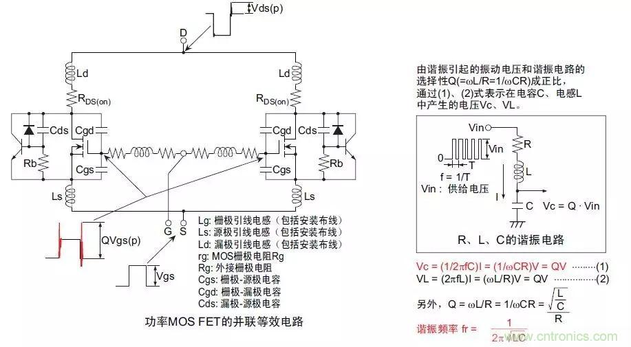 MOS管損壞之謎：雪崩壞？發(fā)熱壞？?jī)?nèi)置二極管壞？寄生振蕩損壞？電涌、靜電破壞？