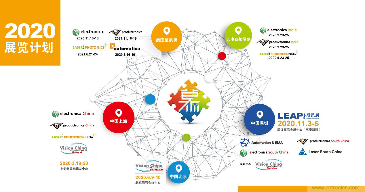 重磅丨慕展2021戰(zhàn)略正式啟動，productronica China規(guī)模將擴(kuò)大100%