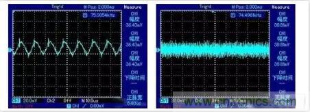 “又用錯(cuò)示波器了？”一文教你電源相關(guān)的測(cè)試