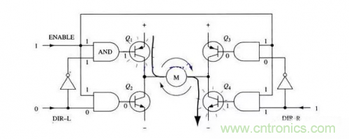 一文讀懂 H 橋式驅(qū)動(dòng)電路