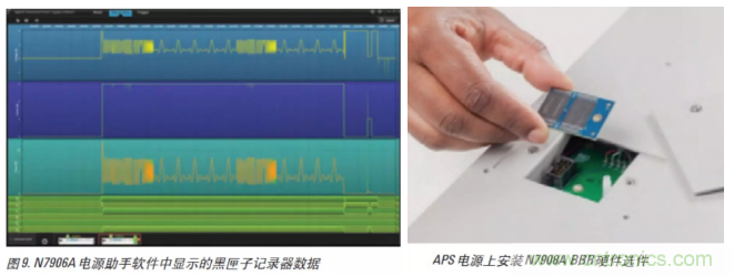 O！M！G ！讓你尖叫的APS先進電源系統(tǒng)