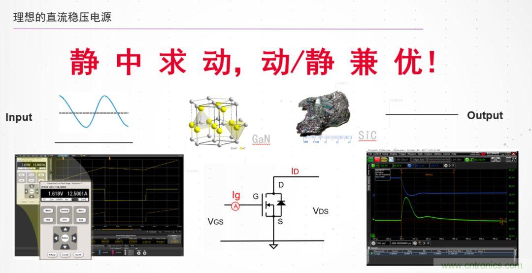 O！M！G ！讓你尖叫的APS先進電源系統(tǒng)