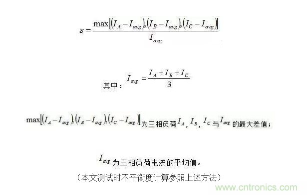 案例分析：如何解決三相負(fù)載不平衡？