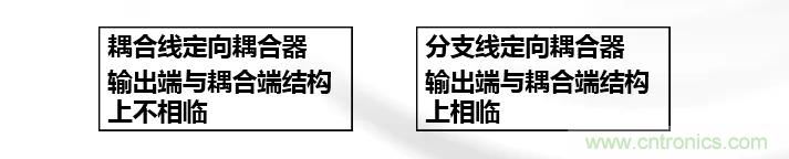 干貨收藏！常用天線、無源器件介紹