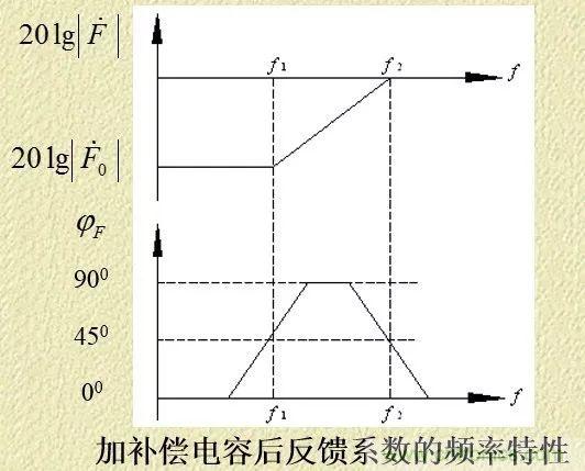 http://www.nong365.cn/art/artinfo/id/80037382