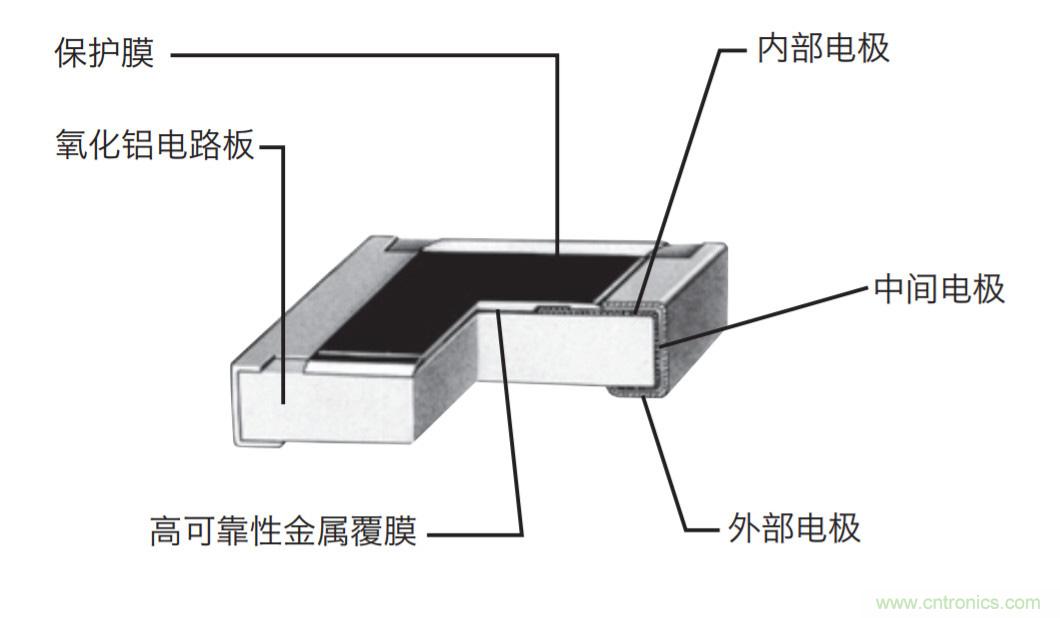 http://www.nong365.cn/art/artinfo/id/80037384