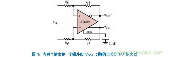 差分 I/O 放大器在一個單端應(yīng)用中該如何使用？又會發(fā)生怎樣的效果？