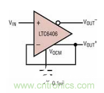 差分 I/O 放大器在一個單端應(yīng)用中該如何使用？又會發(fā)生怎樣的效果？